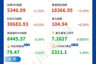 波波：在NBA你必须投进球&不能说三分41中5 火箭把我们打爆了